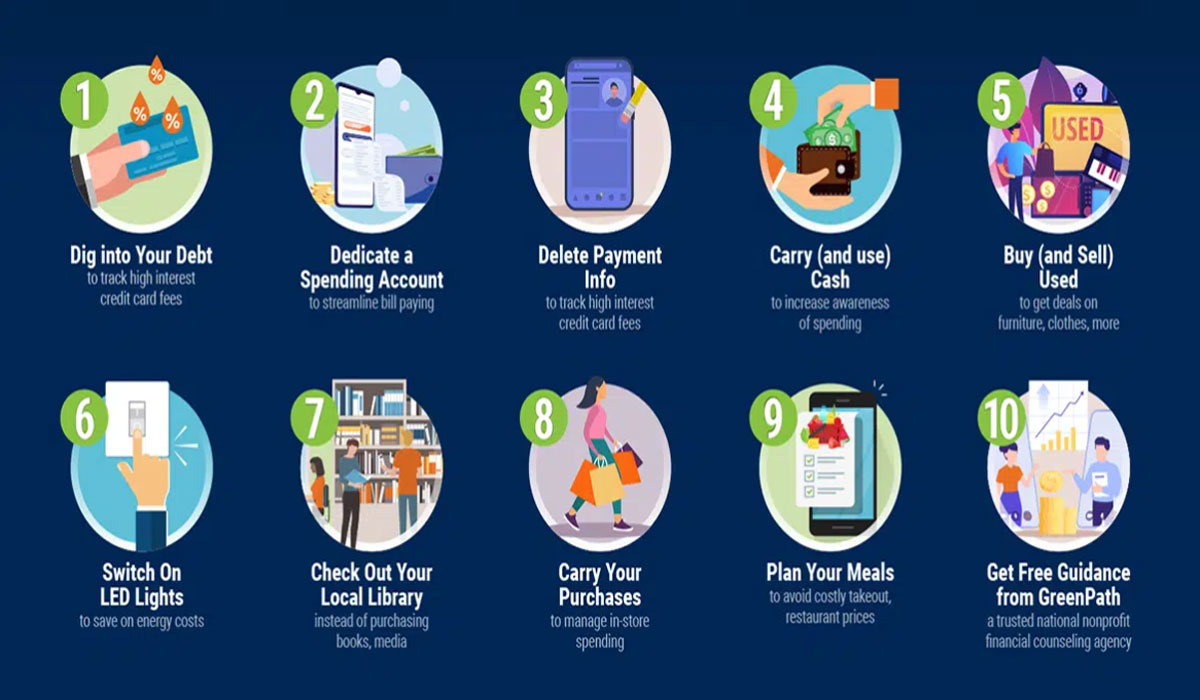 the ultimate life hack! how-to guides that everyone is talking about